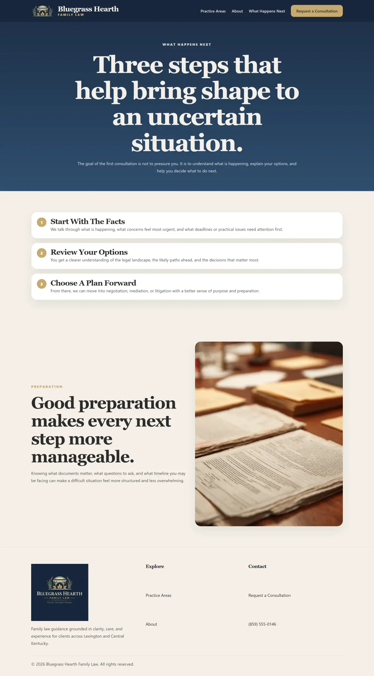 Process page showing what happens next after contacting the firm